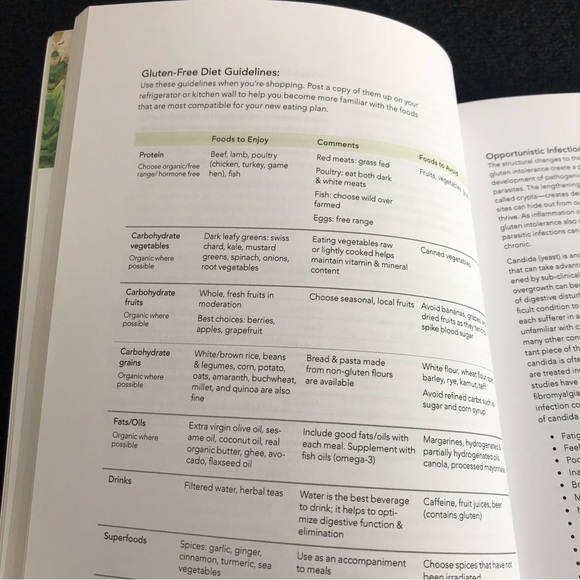 Foods That Fight Fibromyalgia | Book - Picture 7 of 9